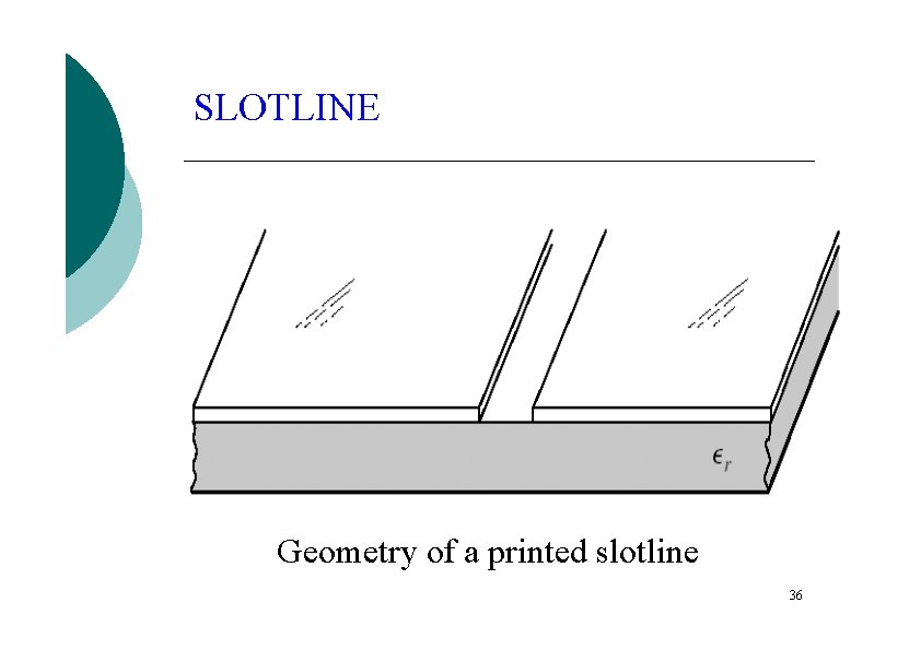 SLOTLINE Geometry of a printed slotline 36 