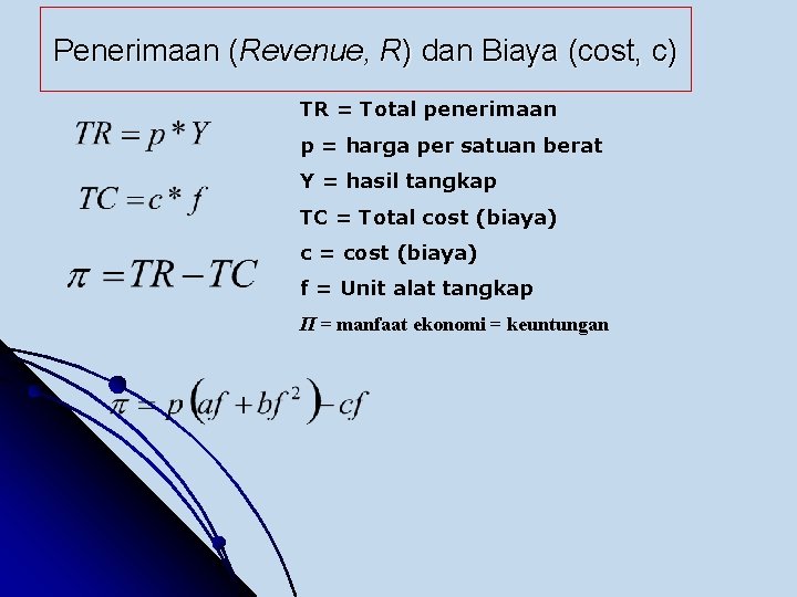 Penerimaan (Revenue, R) dan Biaya (cost, c) TR = Total penerimaan p = harga