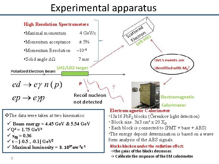 Experimental apparatus High Resolution Spectrometers • Maximal momentum 4 Ge. V/c • Momentum acceptance