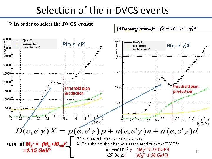 Selection of the n-DVCS events v In order to select the DVCS events: (Missing