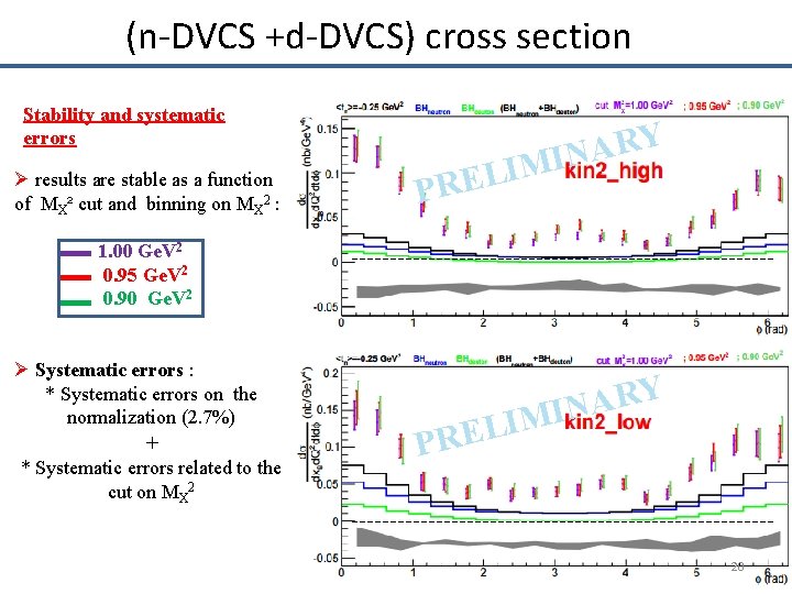 (n-DVCS +d-DVCS) cross section Stability and systematic errors Ø results are stable as a