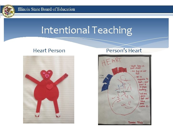 Intentional Teaching Heart Person’s Heart 