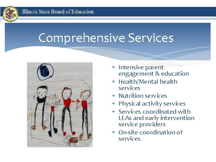 Comprehensive Services Intensive parent engagement & education Health/Mental health services Nutrition services Physical activity