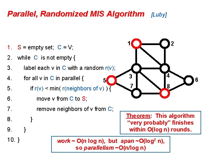 Parallel, Randomized MIS Algorithm 1. S = empty set; C = V; [Luby] 1