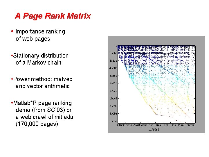 A Page Rank Matrix • Importance ranking of web pages • Stationary distribution of