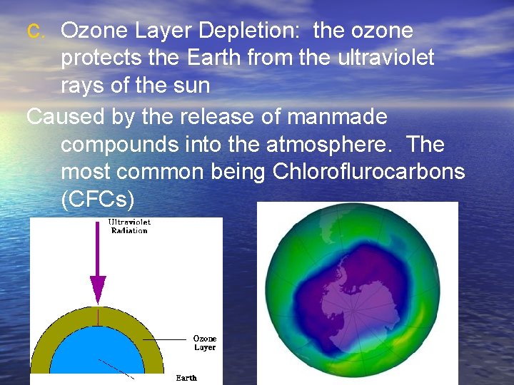 c. Ozone Layer Depletion: the ozone protects the Earth from the ultraviolet rays of