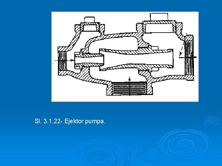 Sl. 3. 1. 22 - Ejektor pumpa. 