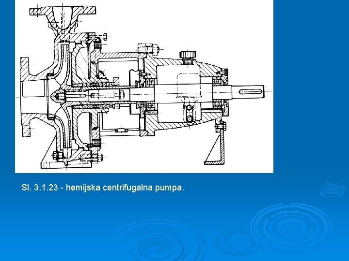 Sl. 3. 1. 23 - hemijska centrifugalna pumpa. 