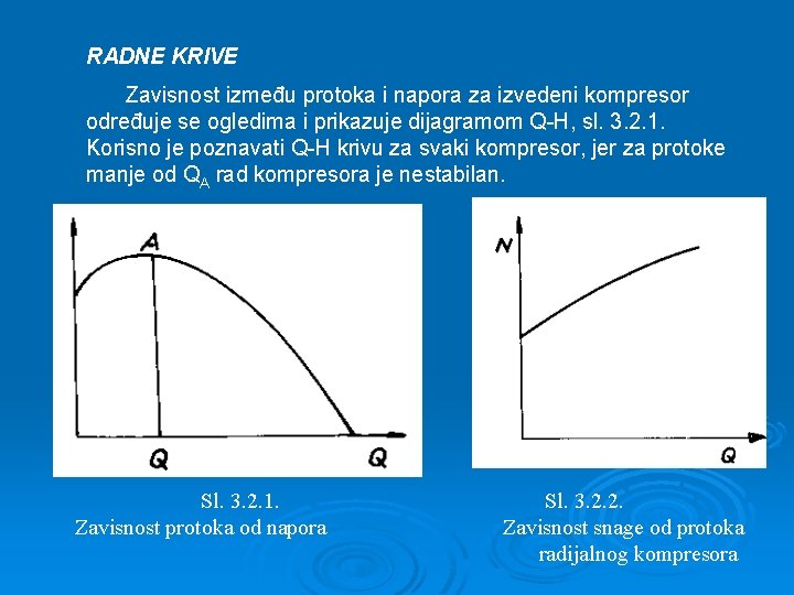 RADNE KRIVE Zavisnost između protoka i napora za izvedeni kompresor određuje se ogledima i