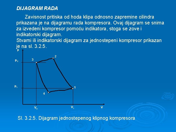 DIJAGRAM RADA Zavisnost pritiska od hoda klipa odnosno zapremine cilindra prikazana je na dijagramu