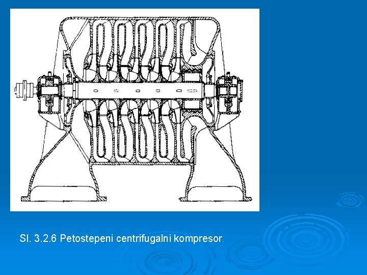 Sl. 3. 2. 6 Petostepeni centrifugalni kompresor. 