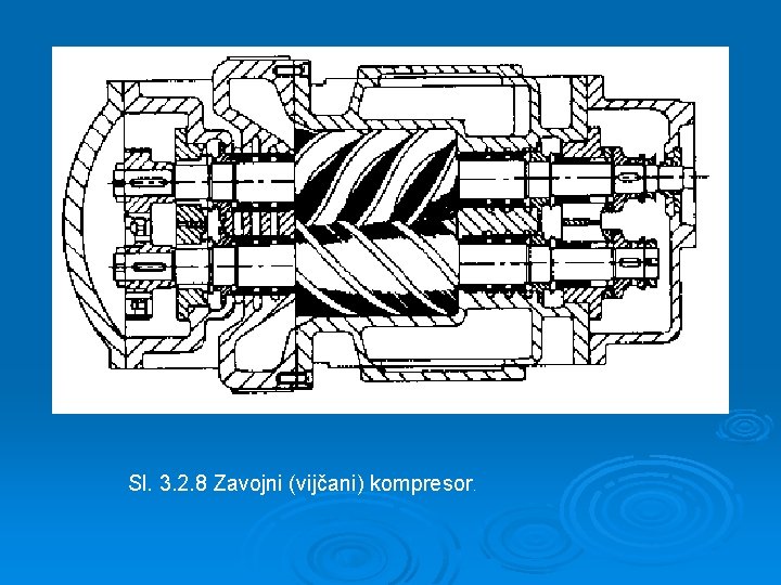 Sl. 3. 2. 8 Zavojni (vijčani) kompresor. 