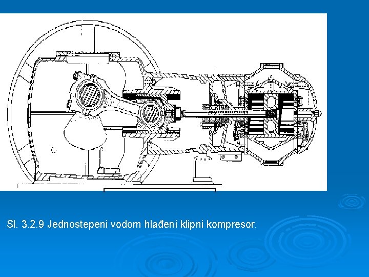 Sl. 3. 2. 9 Jednostepeni vodom hlađeni klipni kompresor. 