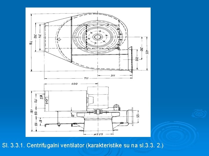 Sl. 3. 3. 1. Centrifugalni ventilator (karakteristike su na sl. 3. 3. 2. )