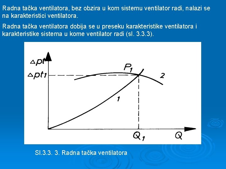 Radna tačka ventilatora, bez obzira u kom sistemu ventilator radi, nalazi se na karakteristici