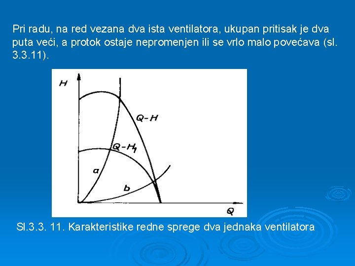 Pri radu, na red vezana dva ista ventilatora, ukupan pritisak je dva puta veći,