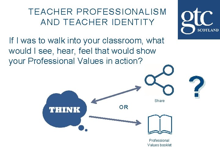 TEACHER PROFESSIONALISM AND TEACHER IDENTITY If I was to walk into your classroom, what