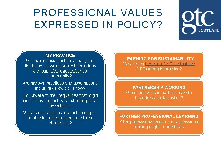 PROFESSIONAL VALUES EXPRESSED IN POLICY? MY PRACTICE What does social justice actually look like