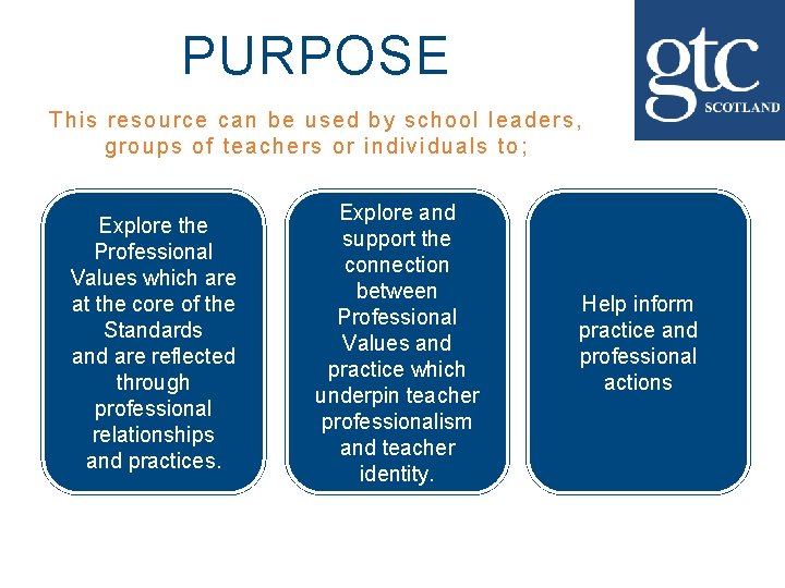 PURPOSE This resource can be used by school leaders, groups of teachers or individuals
