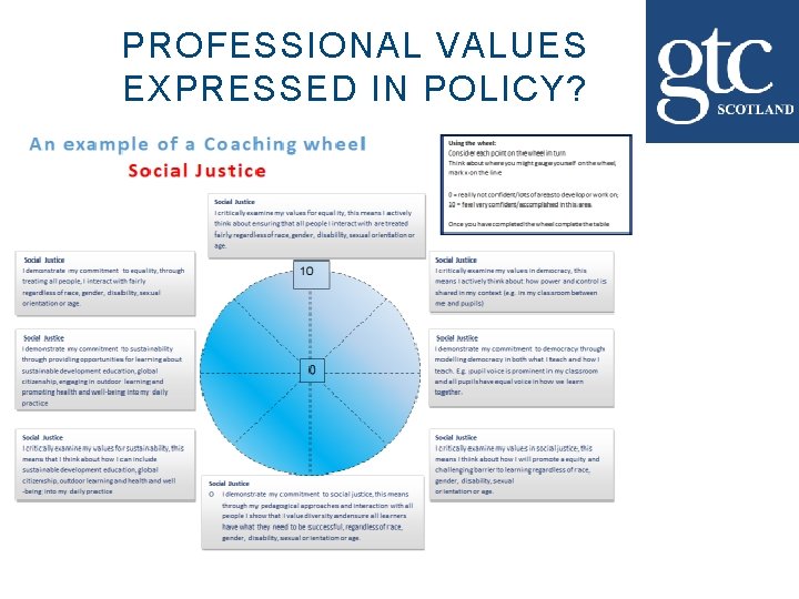PROFESSIONAL VALUES EXPRESSED IN POLICY? 