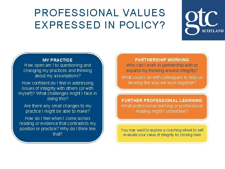 PROFESSIONAL VALUES EXPRESSED IN POLICY? MY PRACTICE How open am I to questioning and