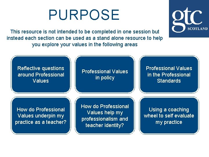 PURPOSE This resource is not intended to be completed in one session but instead