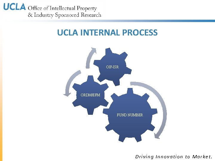 UCLA INTERNAL PROCESS OIP-ISR ORDM/EFM FUND NUMBER Driving Innovation to Market. UCLA INTERNAL PROCESS OIP-ISR ORDM/EFM FUND NUMBER Driving Innovation to Market.