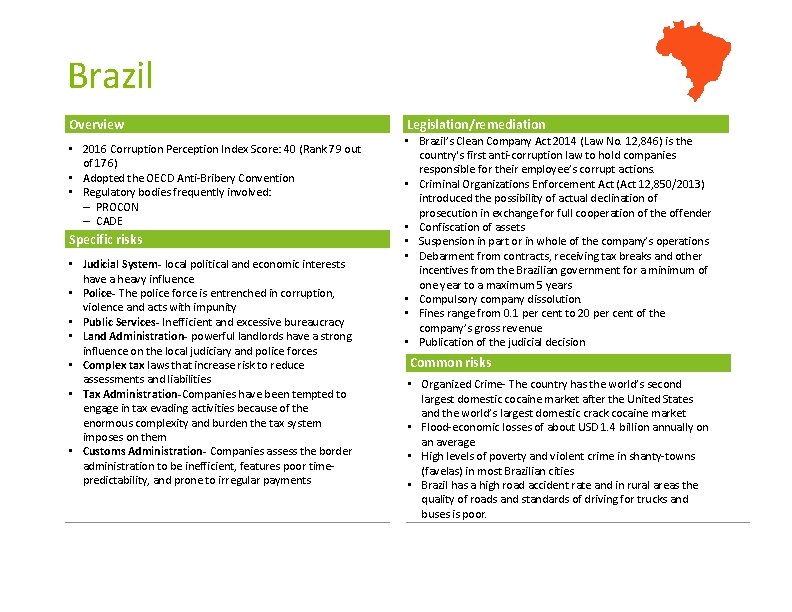 Brazil Overview • 2016 Corruption Perception Index Score: 40 (Rank 79 out of 176) Brazil Overview • 2016 Corruption Perception Index Score: 40 (Rank 79 out of 176)