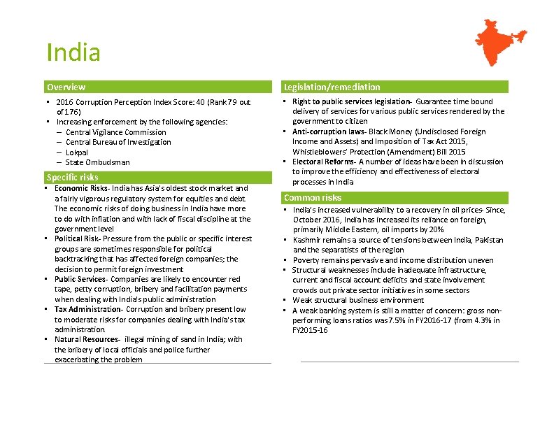 India Overview Legislation/remediation • 2016 Corruption Perception Index Score: 40 (Rank 79 out of India Overview Legislation/remediation • 2016 Corruption Perception Index Score: 40 (Rank 79 out of