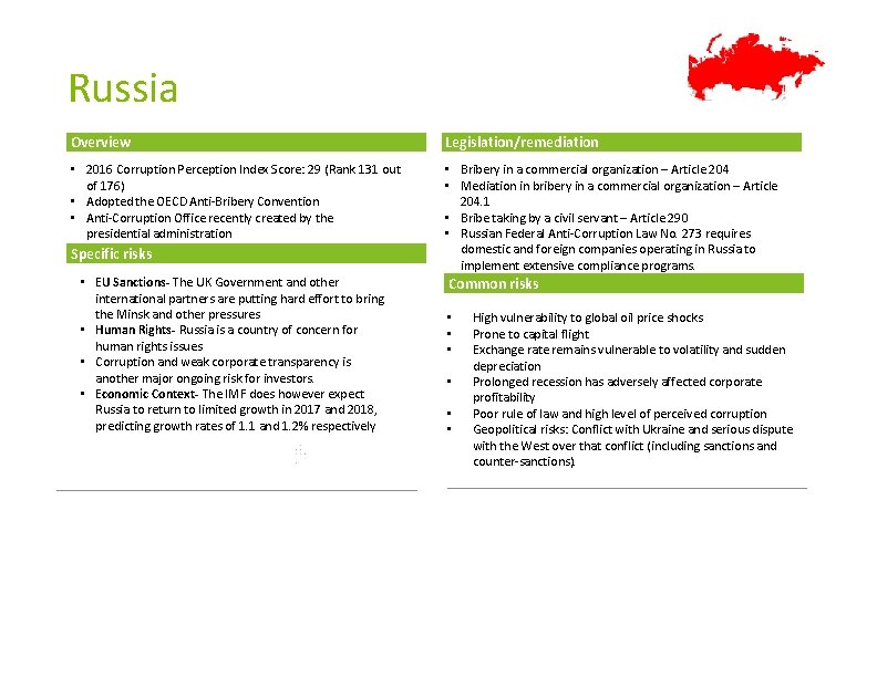 Russia Overview Legislation/remediation • 2016 Corruption Perception Index Score: 29 (Rank 131 out of Russia Overview Legislation/remediation • 2016 Corruption Perception Index Score: 29 (Rank 131 out of