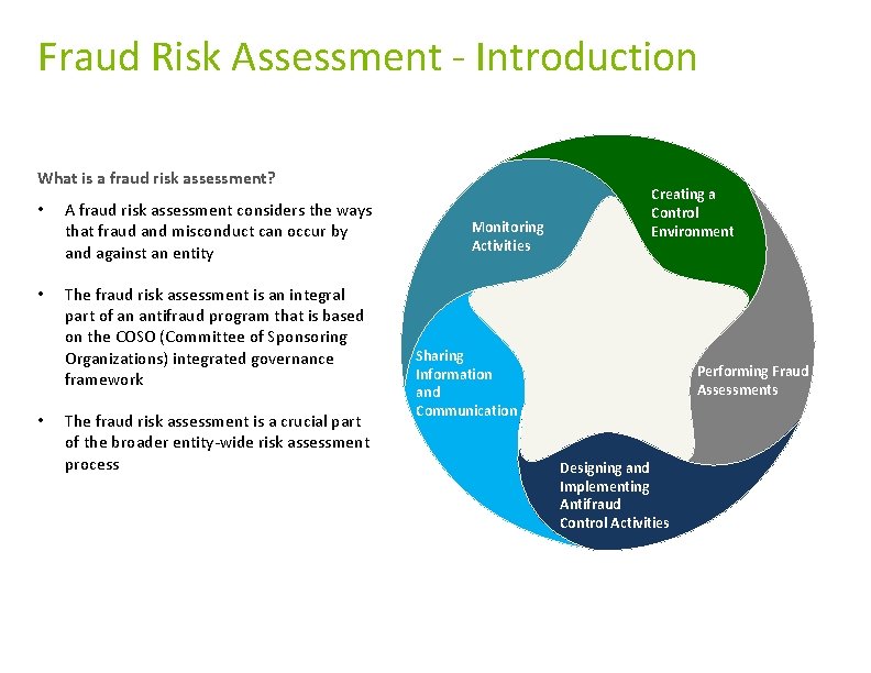 Fraud Risk Assessment - Introduction What is a fraud risk assessment? • A fraud Fraud Risk Assessment - Introduction What is a fraud risk assessment? • A fraud