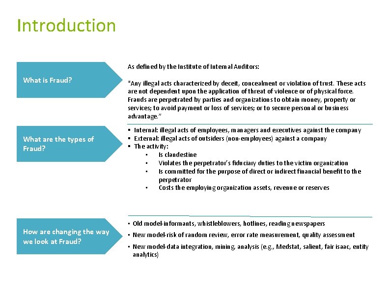 Introduction As defined by the Institute of Internal Auditors: What is Fraud? What are Introduction As defined by the Institute of Internal Auditors: What is Fraud? What are