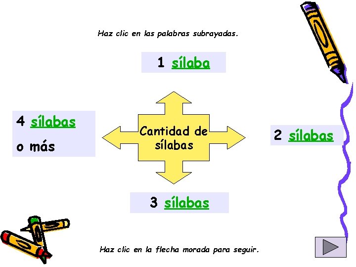 Haz clic en las palabras subrayadas. 1 sílaba 4 sílabas o más Cantidad de