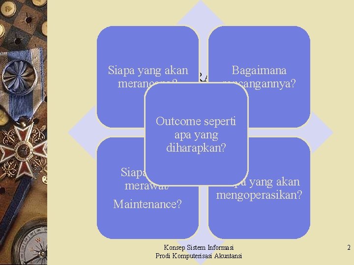 Siapa yang akan Bagaimana PENERAPAN merancang? rancangannya? SISTEM INFORMASI PADA Outcome seperti SUATU apa