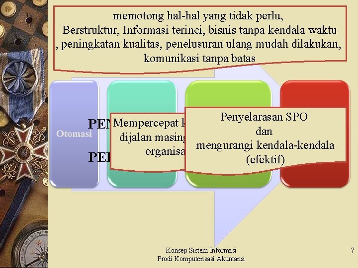 memotong hal-hal yang tidak perlu, Berstruktur, Informasi terinci, bisnis tanpa kendala waktu , peningkatan