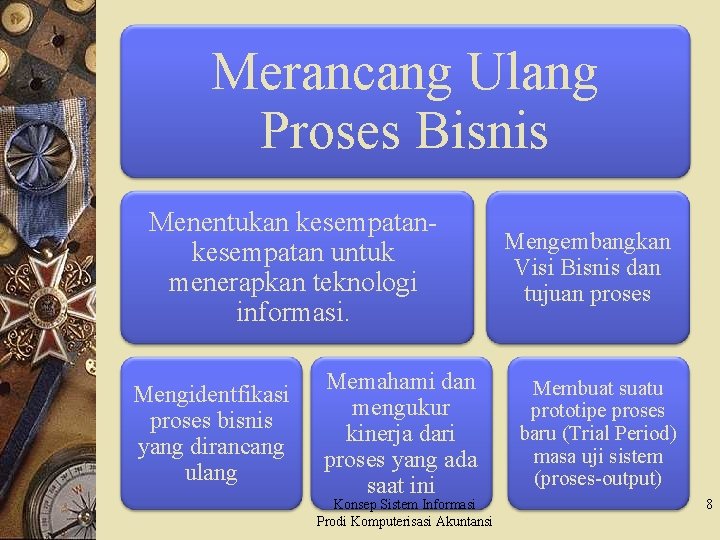 Merancang Ulang Proses Bisnis Menentukan kesempatan untuk menerapkan teknologi informasi. Mengidentfikasi proses bisnis yang