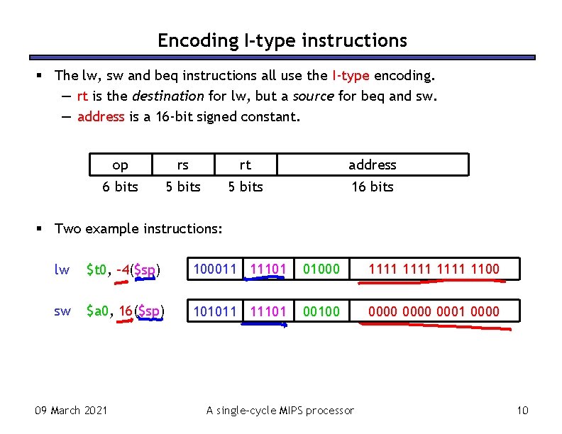 Encoding I-type instructions The lw, sw and beq instructions all use the I-type encoding.