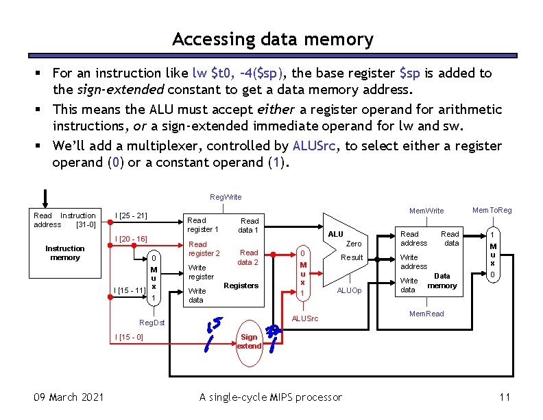 Accessing data memory For an instruction like lw $t 0, – 4($sp), the base