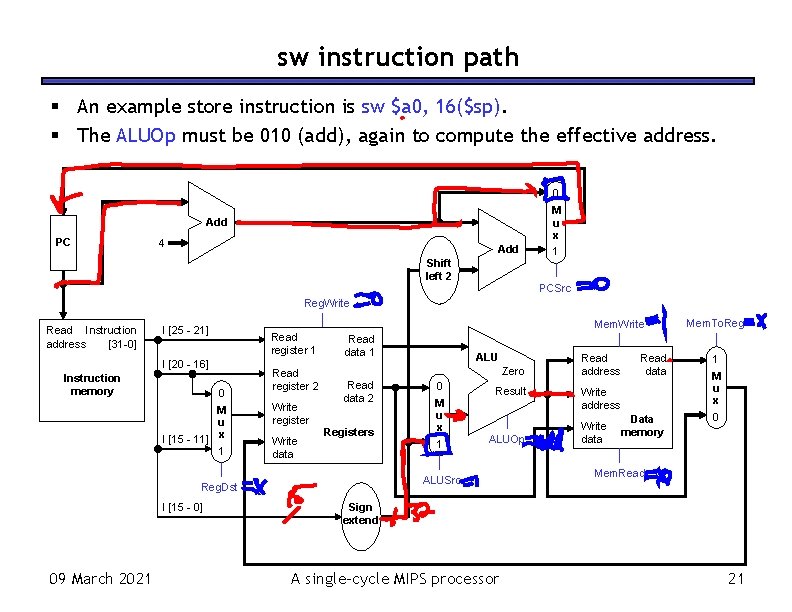 sw instruction path An example store instruction is sw $a 0, 16($sp). The ALUOp