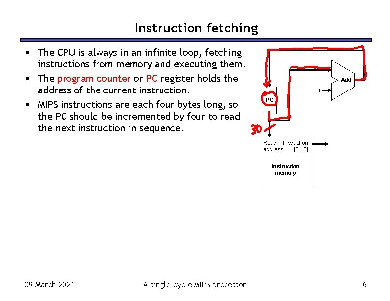 Instruction fetching The CPU is always in an infinite loop, fetching instructions from memory
