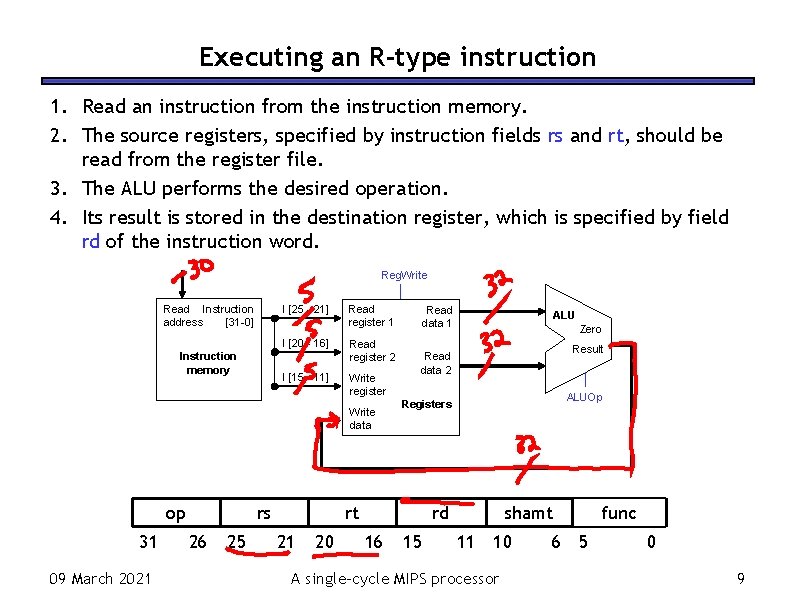 Executing an R-type instruction 1. Read an instruction from the instruction memory. 2. The