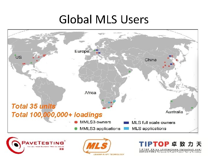 Global MLS Users Total 35 units Total 100, 000+ loadings Global MLS Users Total 35 units Total 100, 000+ loadings