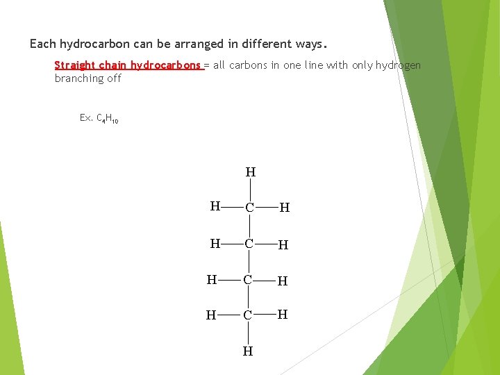 Each hydrocarbon can be arranged in different ways. Straight chain hydrocarbons = all carbons