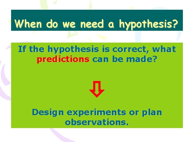 When do we need a hypothesis? If the hypothesis is correct, what predictions can