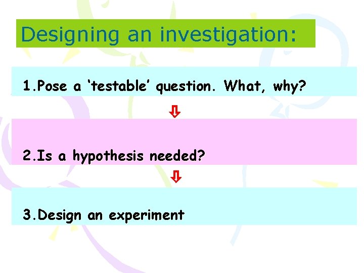 Designing an investigation: 1. Pose a ‘testable’ question. What, why? 2. Is a hypothesis