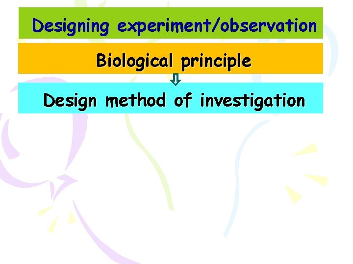 Designing experiment/observation Biological principle Design method of investigation 