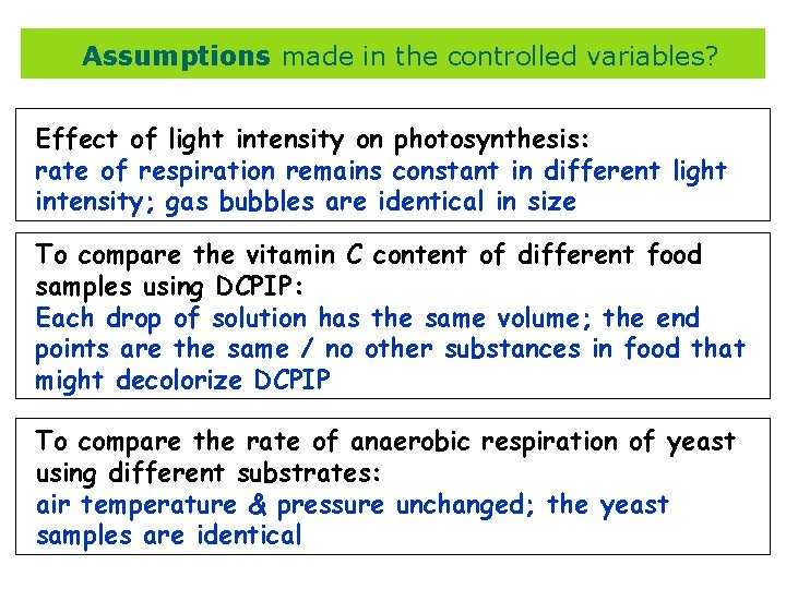 Assumptions made in the controlled variables? Effect of light intensity on photosynthesis: rate of