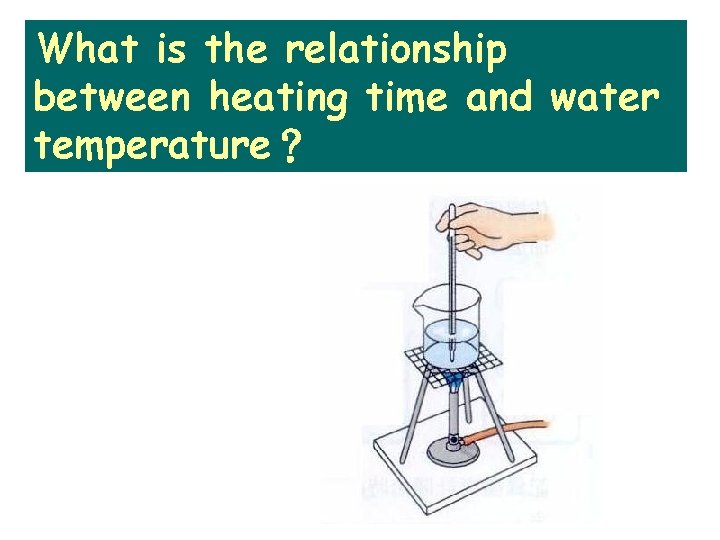 What is the relationship between heating time and water temperature？ 