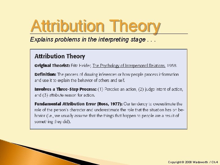 Attribution Theory Explains problems in the interpreting stage. . . Copyright © 2008 Wadsworth