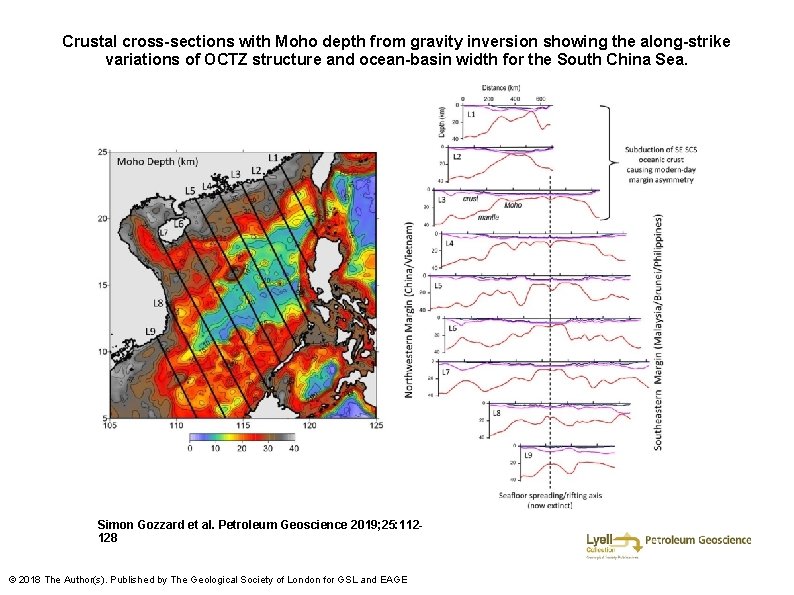 Crustal cross-sections with Moho depth from gravity inversion showing the along-strike variations of OCTZ